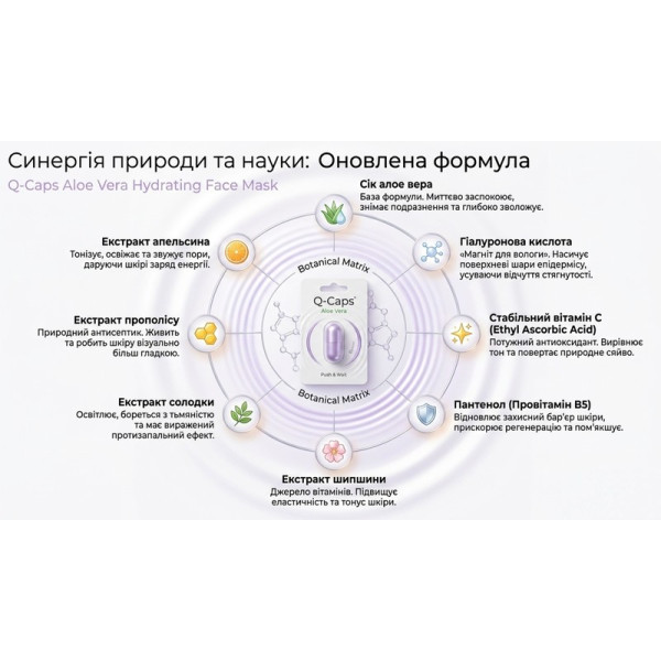 Зволожувальна Маска Для Обличчя «Aloe Vera Hydrating Face Mask»