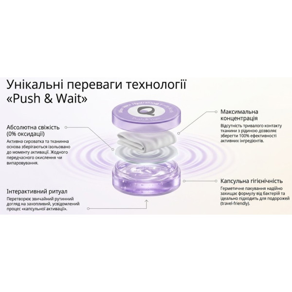 Антивікова колагенова маска «Collagen Boosting Face Mask»