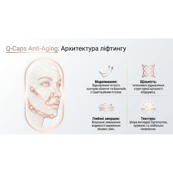 Антивікова пептидна маска «Anti-Aging Face Mask»