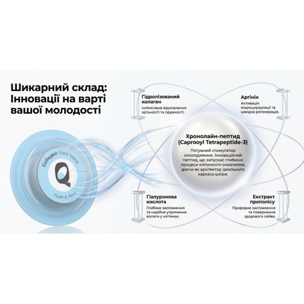 Антивікова колагенова маска «Collagen Boosting Face Mask»